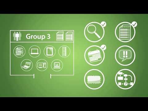 LabTech | How It Works