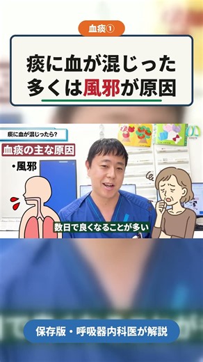 血痰の原因は？