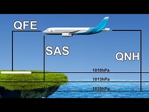 What is QFE, QNH, and SAS? [Simplified]