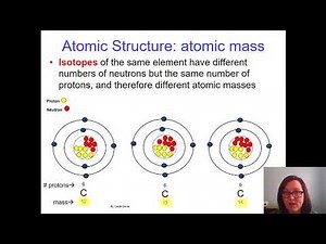 BIO 271 Chemistry: Basic atomic structure