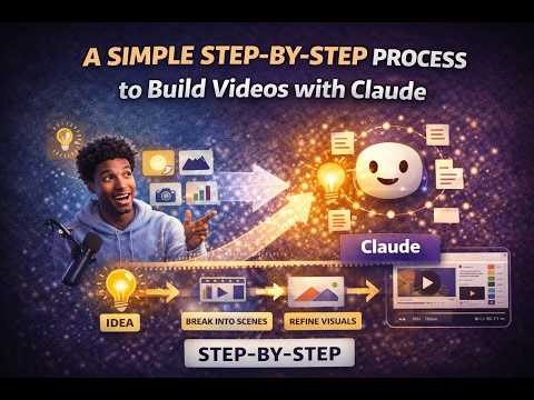A Simple Step-by-Step Process to Build Videos with Claude