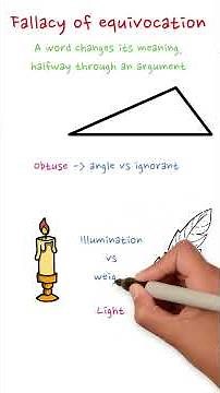 Fallacy of equivocation #fallacies #argument