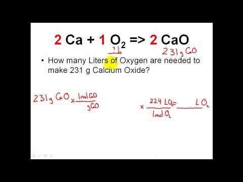 STOICHIOMETRY PRACTICE- Review & Stoichiometry Extra Help Problems