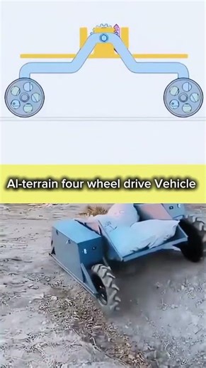 Ultimate Off Road Suspension System Design #short