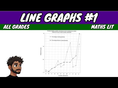 Line Graphs #1 | Maths Literacy