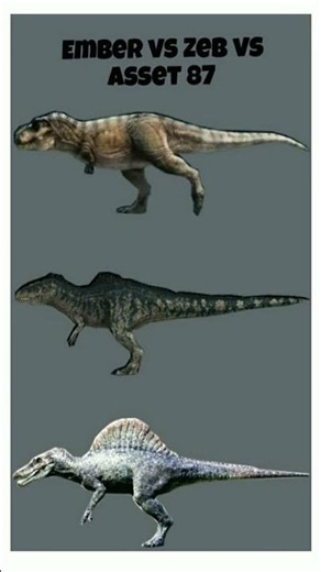 JW Theropod size comparison