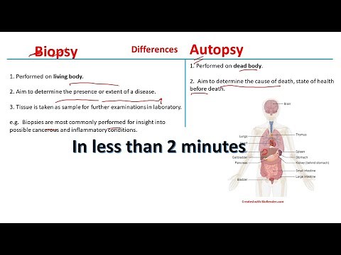 Biopsy vs Autopsy | Differences between Biopsy and Autopsy | ‪@BiologyLectures‬