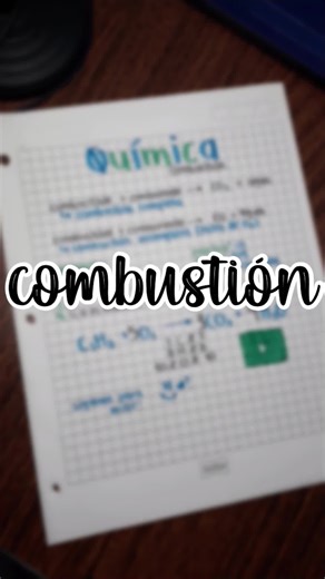 Chemical Combustion: Meaning, Equations, and Demonstrations