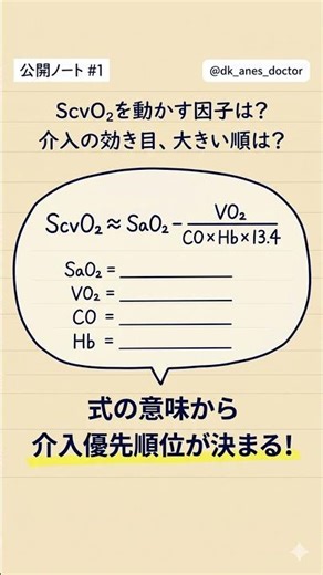 ScvO2の評価にFiO2は関係する？答えはXポストへ！｜公開ノート #1