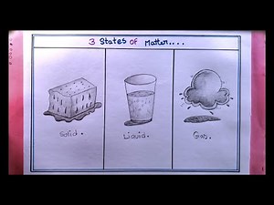 How To Draw 3 States Of Matter Easy/Three States Of Matter Drawing