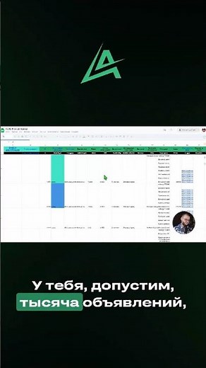 🎯 How to properly set up an ad on Avito?
