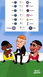 Chelsea fans right now 🤣. #Chelsea #PSG | Body Animation