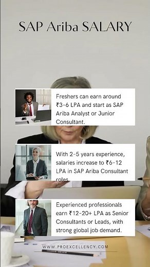 Want to know the salary and job demand for SAP Ariba in 2026? 🚀