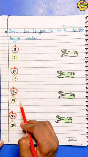Class Lkg Maths Worksheet/ Lkg Maths Activite Worksheet/ Lkg Math Worksheet
