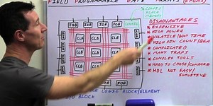 EEVblog #635 – FPGA’s Vs Microcontrollers - EEVblog