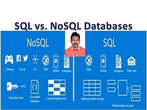 SQL vs. NoSQL Databases