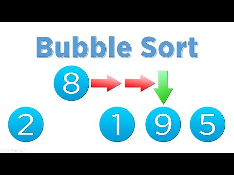 Algorytmy - Sortowanie bąbelkowe (Bubble Sort) [Python]