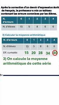 La technique rapide pour calculer une moyenne #maths #shorts #astuce #تعليم