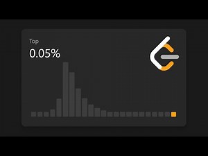 How To Get Good At LeetCode