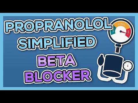 Propranolol (Inderal) Nursing Drug Card (Simplified) - Pharmacology
