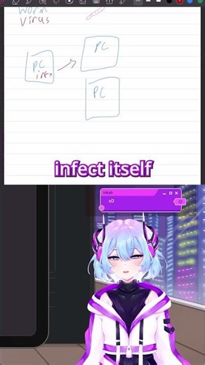 Why computer worms spread everywhere