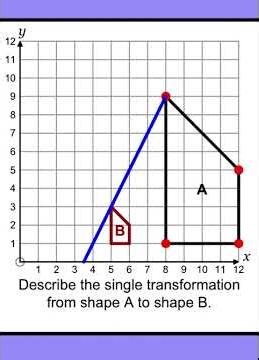 DESCRIBING ENLARGEMENTS EZ DUB #Maths #GCSE #Enlargement #igcsemaths