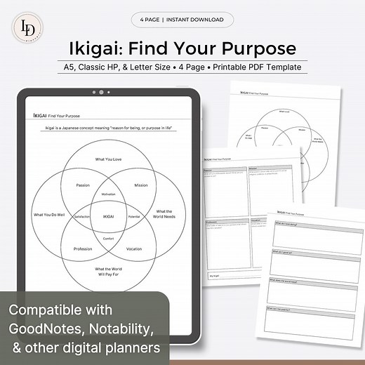 Ikigai Worksheet, Find Your Purpose: Personal & Professional Development Tools | Printable PDF Template (digital Download) - Etsy