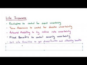 Introduction to Risk Assessment