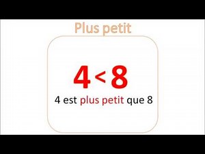 Mathématiques - Comparer des nombres