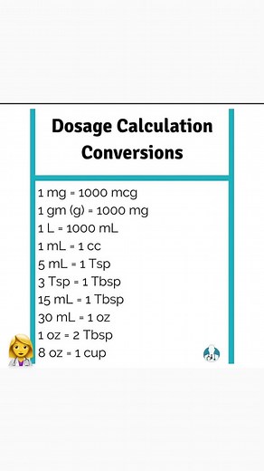 Dosage calculation conversions #easyguidenursing #nursenepal🇳🇵🇳🇵 #nursingguidenepal #helpingmedicalstudents #nursingcontent #medicalcontent #foryou #dosagecalculations