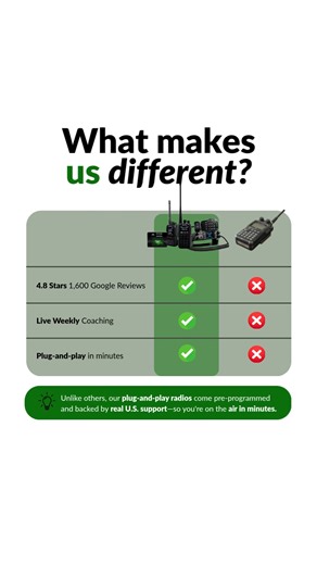 What Makes Us Different? #Bridgecom #HamRadio #DMR #AmateurRadio #TwoWayRadio You’re one click away: https://www.bridgecomsystems.com/pages/dmr-radio-bundles?utm_source=fb_shorts&utm_medium=socials&utm_campaign=dmr-radio-bundles | BridgeCom Systems, LLC