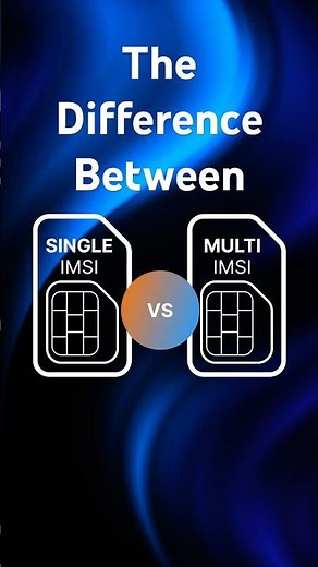 Single vs Multi IMSI SIM Cards Explained in 60 Seconds | IoT Connectivity Made Simple