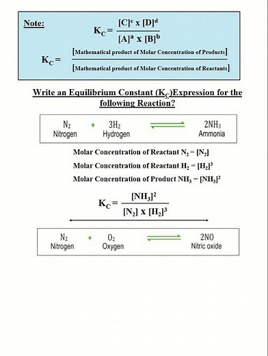 How to Write Kc Expressions | Chemical Equilibrium Made Easy #chemistry #class9 #equilibrium #how