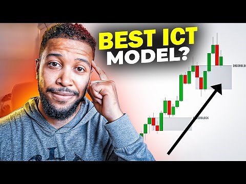 Backtesting A New ICT Trading Model