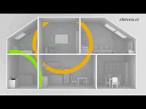 Devolo WiFi 500 Starter Kit - Jetzt bestellen auf tink.de