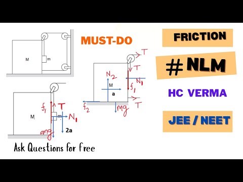 Friction + Pulley Problem | H C Verma Solutions Explained | JEE / NEET
