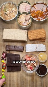 Military Rations Around the World | Poland #Military #rations #worldwide #poland #mre | Big Nibbles