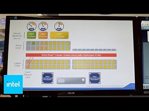 Scaling DPI Intelligence in the Virtual Network | Intel
