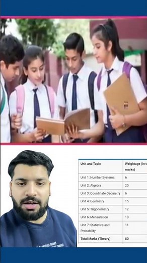 🎥 📊 CBSE Class 10 Maths Chapter Wise Weightage 2025-26 | Ace Your Board Exam! 💯📘