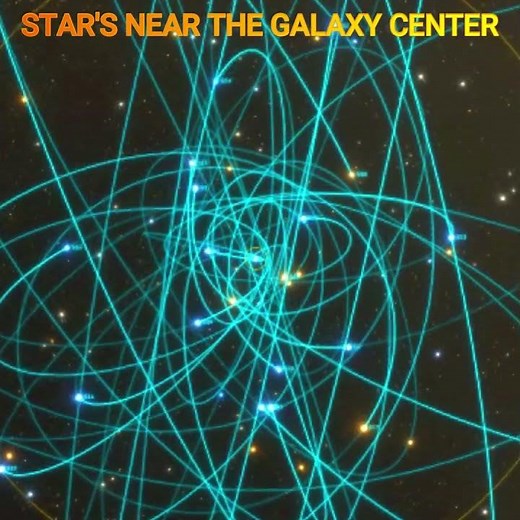 Star's Orbiting at Milky Way Galaxy Center #milkyway #universe #star