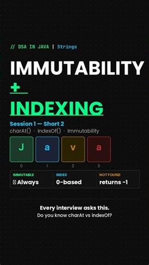 STRING METHODS AND IMMUTABILITY