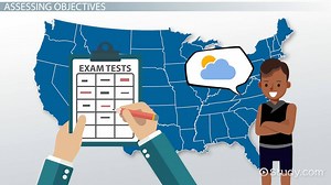 Using Action Verbs for Learning Objectives - Video | Study.com