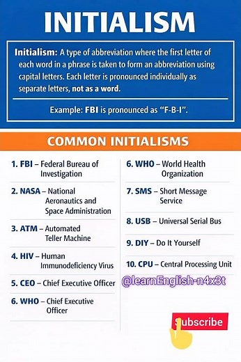 What is an Initialism? | With Easy Examples#improveenglish#initialism#english#englishvocabulary#