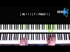 Less Like Me Piano Tutorial + Chord Chart | Zach Williams