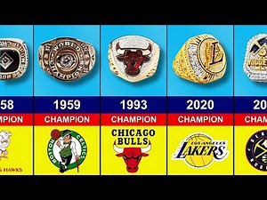 💍 Evolution of NBA Championship Rings | 1947–2025