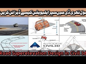 How to Create superelevation in AutoCad Civil3d | Design Superelevation for Road in Civil3d | Road