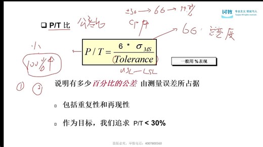 讨教平台|六西格玛系列工具分享-MSA-GRR分析minitab实操和解读