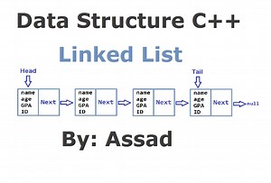 Data Structures & Algorithms: Singly Linked List C++ Part: 2/3 (Urdu/Hindi)