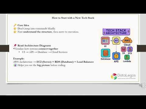 How to Start with a New Tech Stack | Deployment Specialist Guide