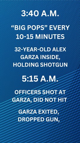 Shots fired at Nampa apartment complex